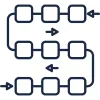 Sequence